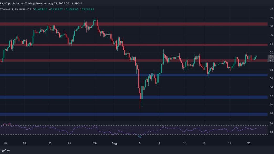 Is Bitcoin About to Explode to $64K Soon?