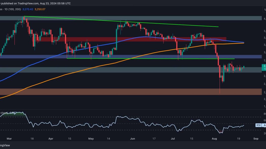 ETH Lags Behind as Pullback to $2.1K Becomes Possible