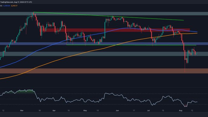 Is Ethereum on the Verge of Another Crash Below $2.5K?