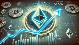 Ethereum (ETH) Eyes $3,000: Data Suggests Imminent Breakout