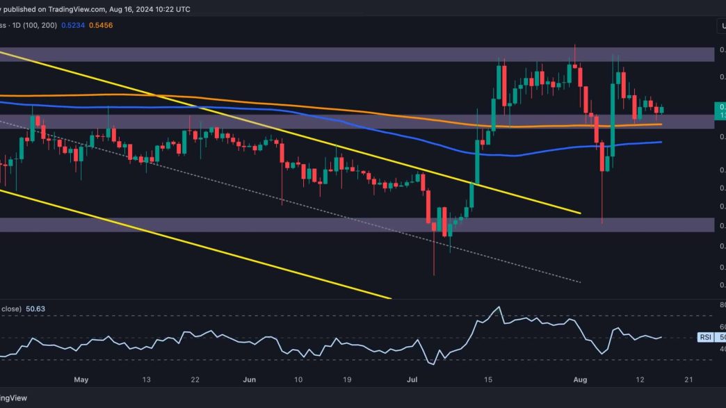 Ripple Price Analysis: XRP Bulls Want to Aim $0.64 But There’s a Catch