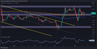 Ripple Price Analysis: XRP Bulls Want to Aim $0.64 But There’s a Catch