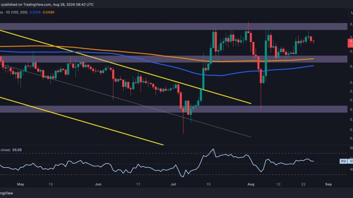 Ripple Price Analysis: Is XRP on the Verge of an Imminent Correction Below $0.55?