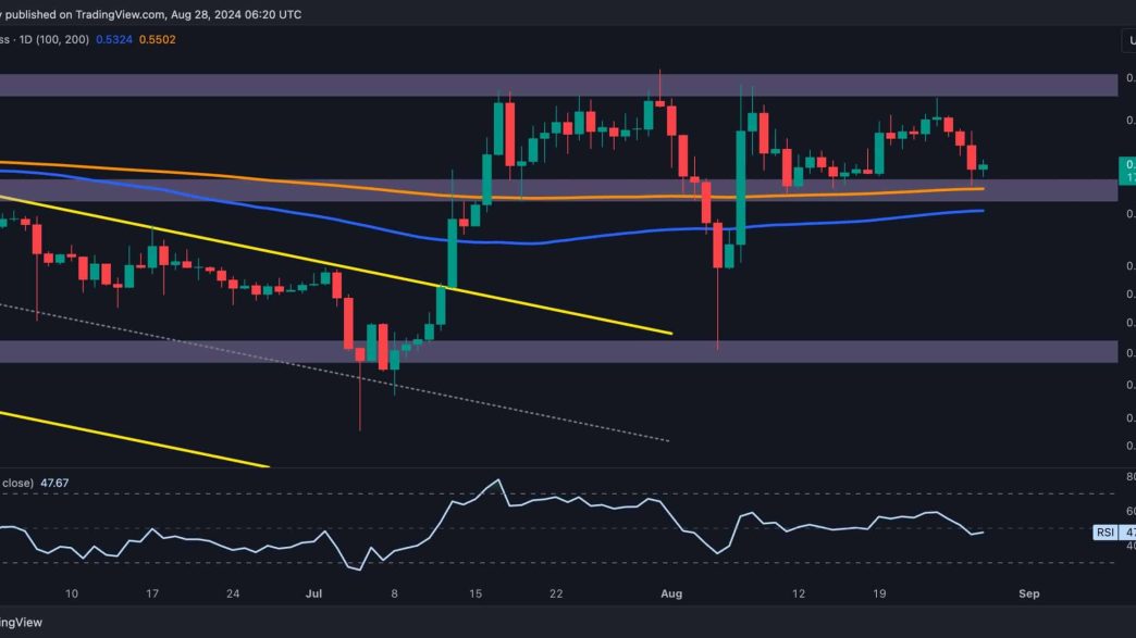 Will The $0.55 Support Level Hold After XRP Was Rejected at $0.6?