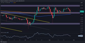 Will The $0.55 Support Level Hold After XRP Was Rejected at $0.6?