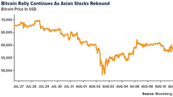 Crypto SWOT: Goldman Sachs holds positions in a variety of bitcoin ETFs, according to a 13F filing - Kitco NEWS