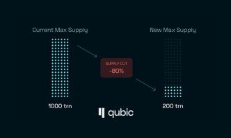 Qubic Launches ‘Project X’ With 80% Supply Cut to Revolutionise Blockchain