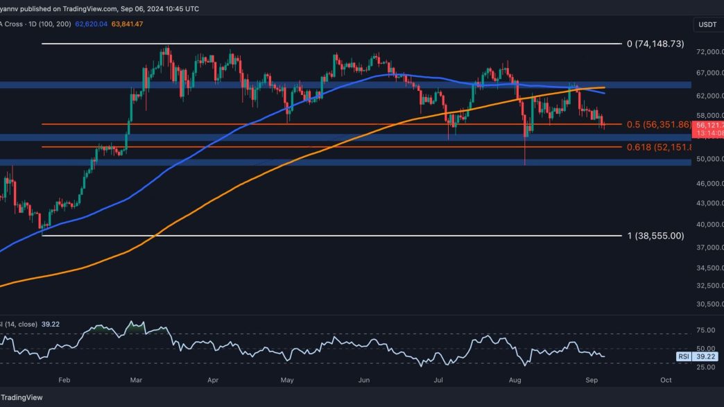 Is $50K Imminent After Another 3% Daily Crash for BTC?