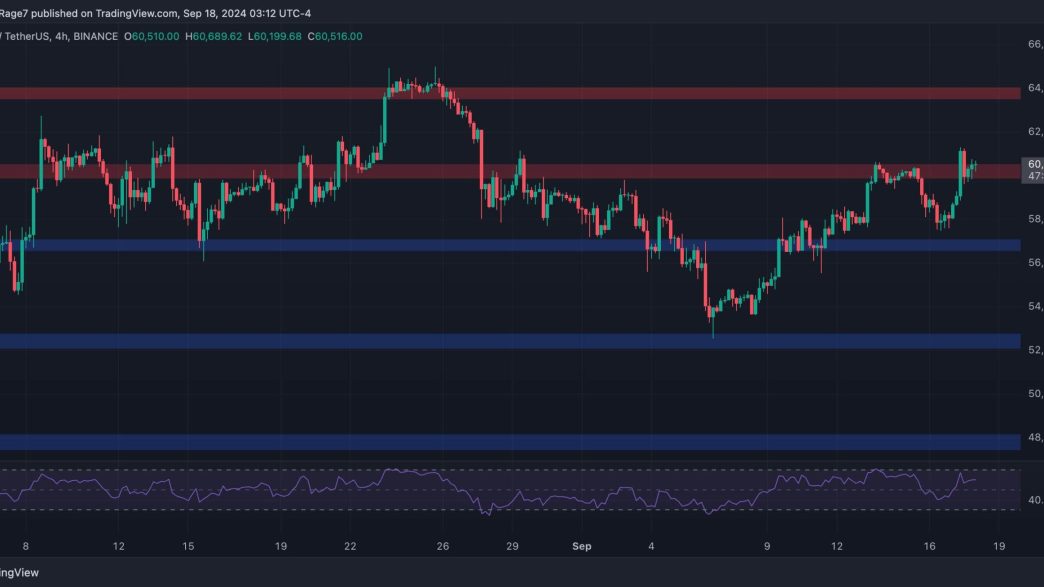 Bitcoin Price Analysis: The Fed Cut Rates, Now What’s Next for BTC?