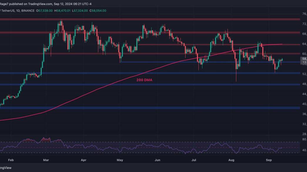 BTC Is on its Way to $60K and $64K if it Remains Above This Level