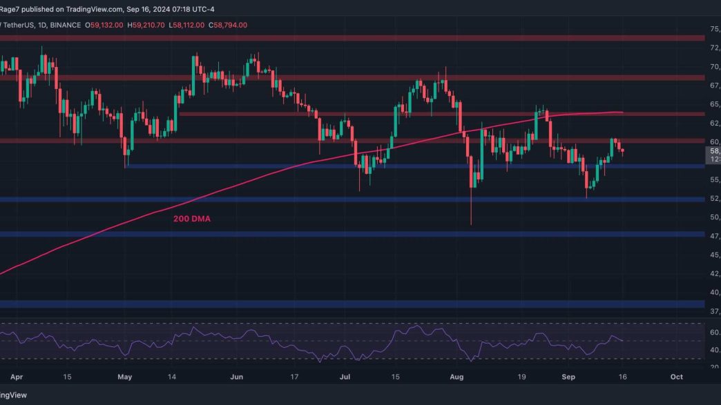 Bitcoin Price Analysis: BTC Dips to $58K in Anticipation of This Week’s Fed Rate Decission