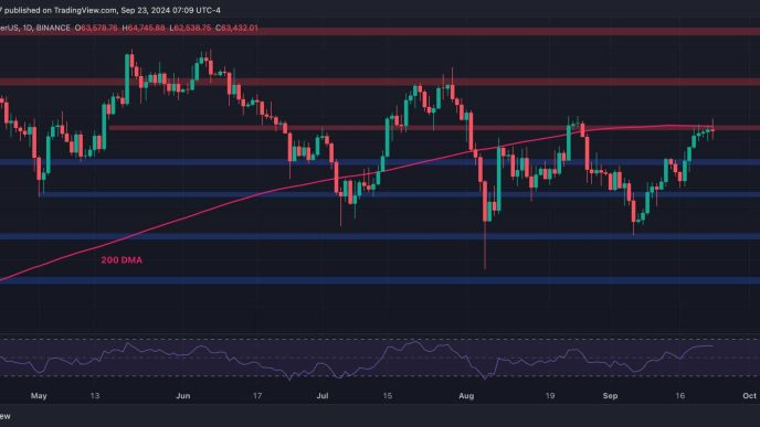 BTC Bull Run Incoming? Here's the Next Critical Target