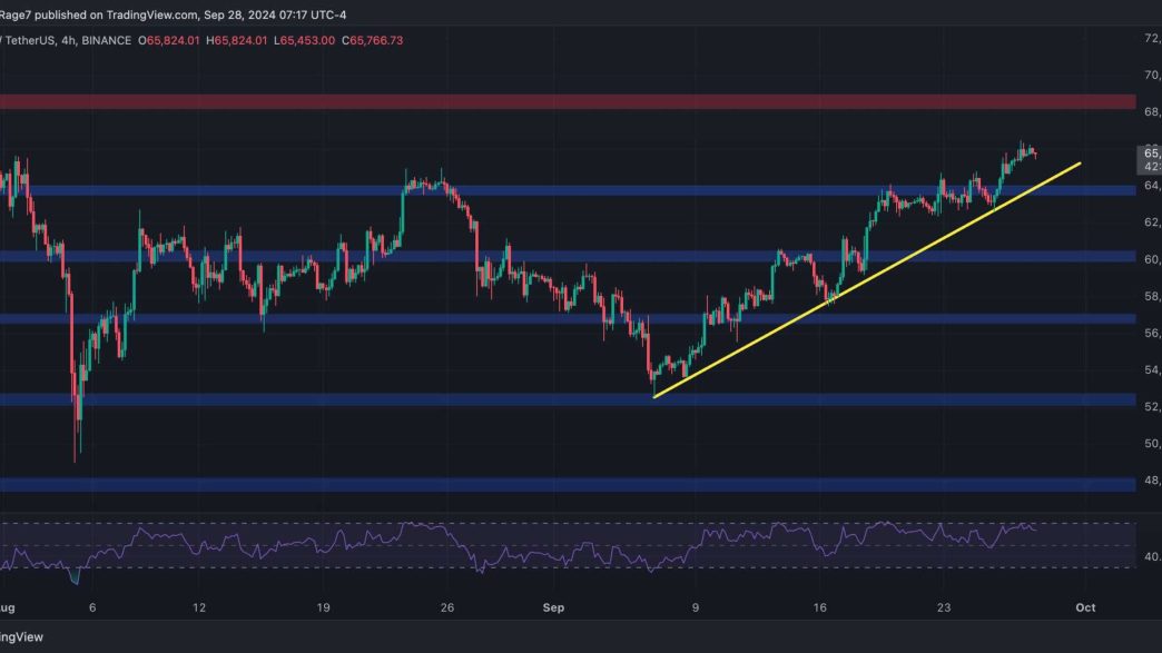 Is Bitcoin Targeting $70K in the Short Term?