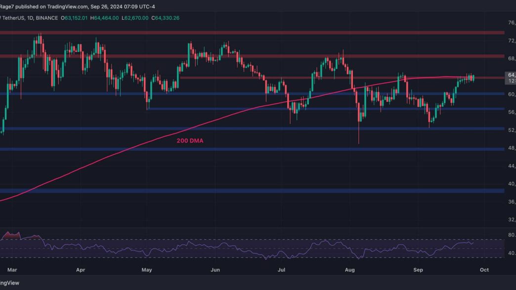 Is BTC Heading Toward $70K or $60K Next?