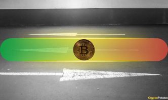 Bitcoin's Range-Bound Stalemate Signals Imminent Big Move, Analysts Warn