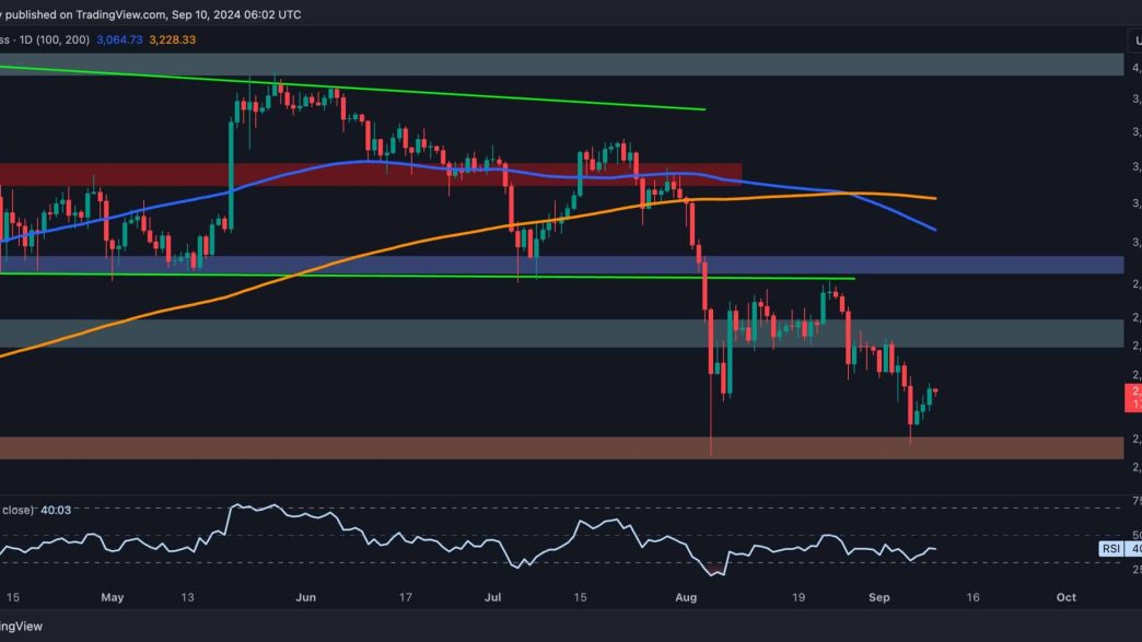 Ethereum Price Analysis: Is ETH on its Way to $2.5K or Danger Still Looms?