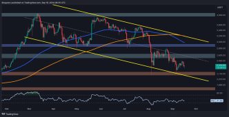 ETH Tumbles 4% Daily as Bears Regain Control, $2K Next?