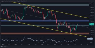 Bulls Eye $3,000 as Next Target as ETH Charts 14% Weekly Gains