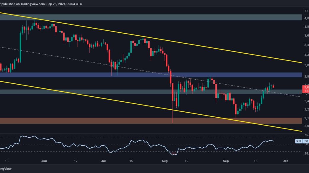 ETH's Path to $3K Involves Maintaining This Critical Support (Ethereum Price Analysis)