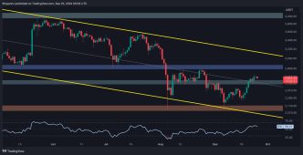 ETH's Path to $3K Involves Maintaining This Critical Support (Ethereum Price Analysis)