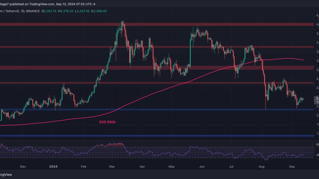 Can ETH Rise to $2.7K After Finding Support at This Critical Level?