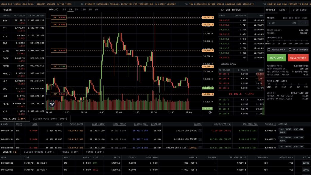 The First Decentralized Exchange to Offer Cross Margin Positions