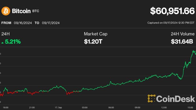 BTC-USDT spot trading order book on Binance (Binance)