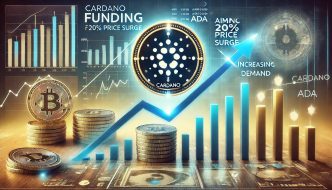 Cardano (ADA) Eyes 20% Price Surge – Funding Rate Suggests Increasing Demand