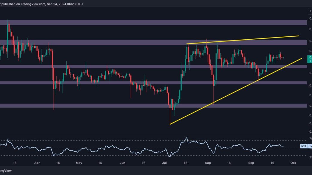 XRP Could See Massive Bull Run if it Breaks Above This Level