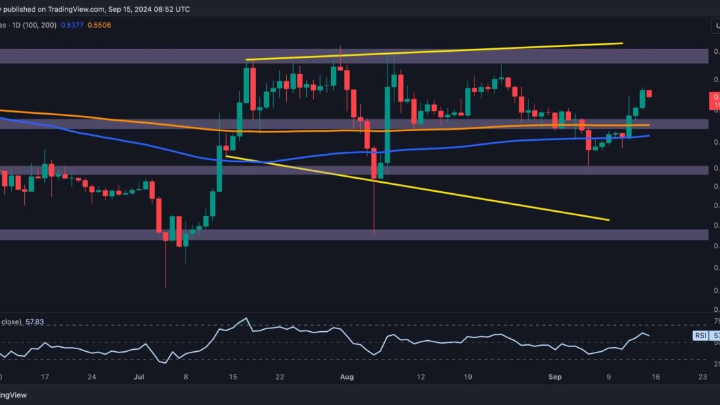 After Finding Strong Support, Is $0.64 Next for XRP?