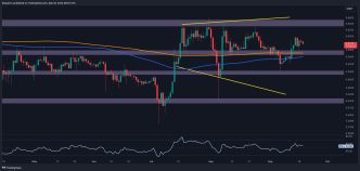 XRP Bulls Eye $0.6 as Positive Sentiment Spreads