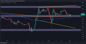 Bullish Sentiment Reaffirmed, Can XRP Climb to $0.64?