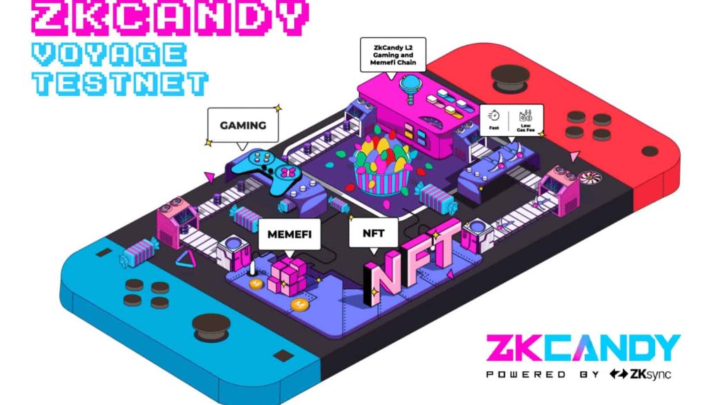 Announcing the ZKcandy Voyage Public Testnet