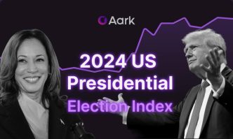 Aark Digital Launches New Perpetual Market Indices with Dual Trading Modes