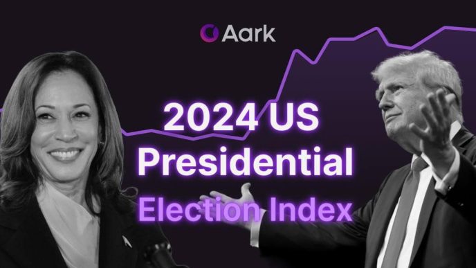 Aark Digital Launches New Perpetual Market Indices with Dual Trading Modes