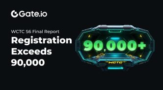 Nearly 100,000 Registrations: Gate.io WCTC S6 Sets a New Global Record for the Series