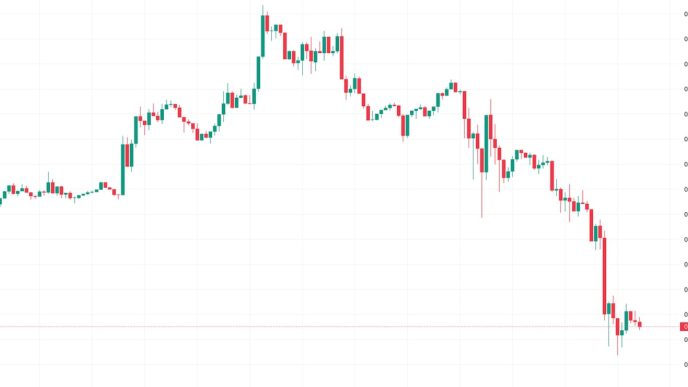 XRP's 7-day call-put skew. (Amberdata)