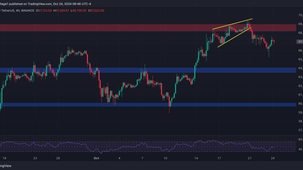 Here's the Most Probable Target for BTC in the Next Few Days