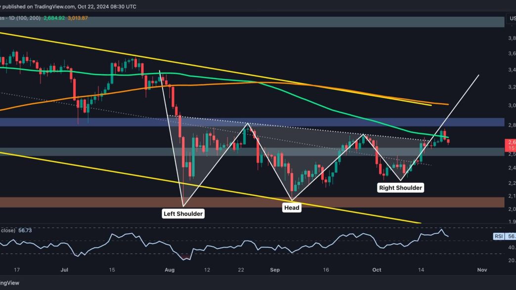 ETH's Rejection at $2.7K Could Spell Further Trouble