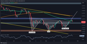 ETH's Rejection at $2.7K Could Spell Further Trouble