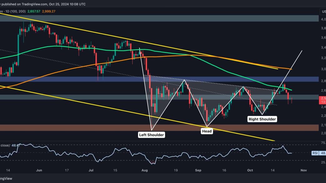 Will ETH Dump to $2.1K After Getting Rejected at $2.7K?