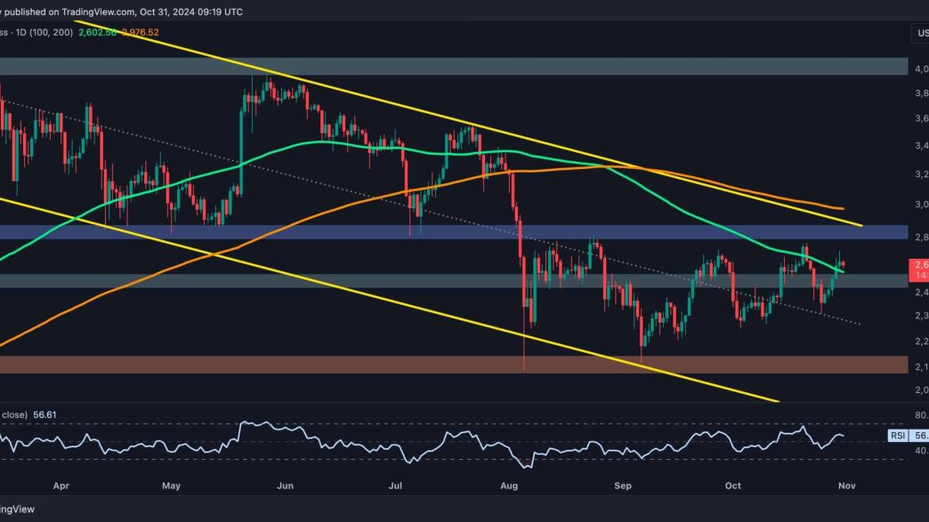 This Is the Level ETH Has to Overcome to Challenge $3K