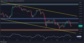 Here Are ETH's Most Probable Next Targets: Ethereum Price Analysis