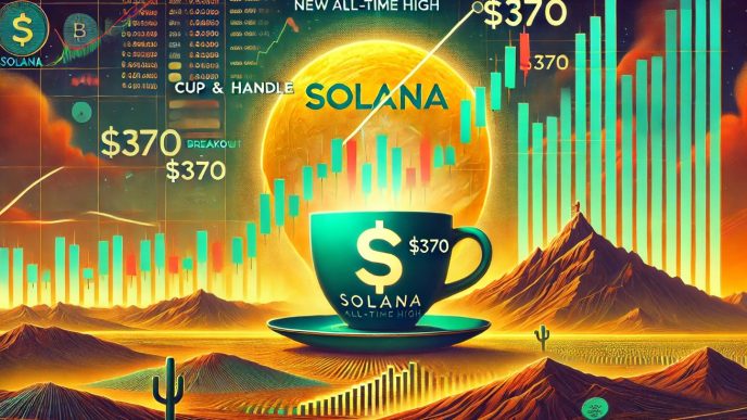 Solana Eyes New All-Time High Of $370 After Cup And Handle Breakout