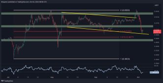 Is XRP Headed to a Crash Below $0.50?