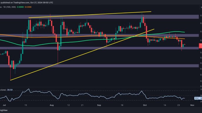 Calm Before the Storm for XRP After 6.5% Weekly Decline?