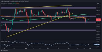 Ripple Price Analysis: How Low Can XRP Go if it Loses the $0.5 Support?