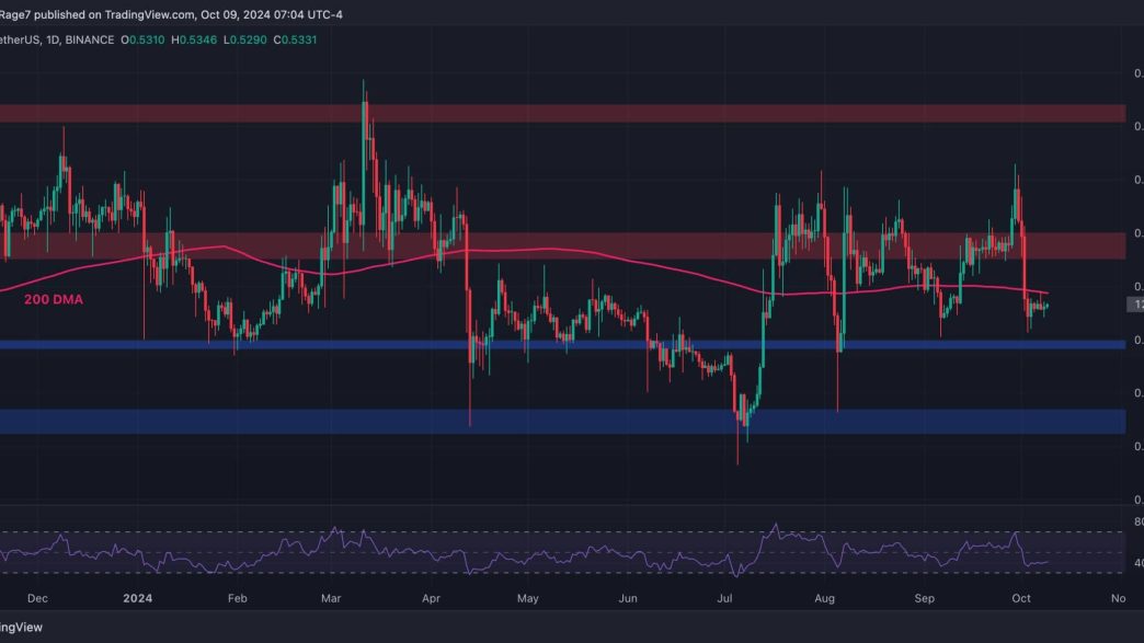 Calm Before the Storm for XRP Following Long Consolidation?