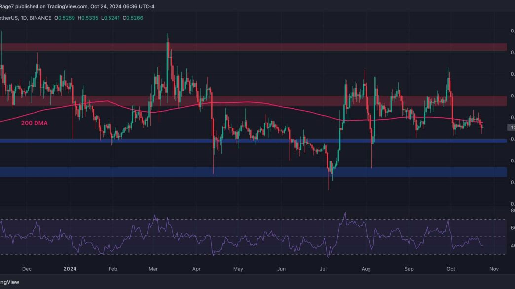 Is XRP in Danger of Falling Below $0.5? (Ripple Price Analysis)