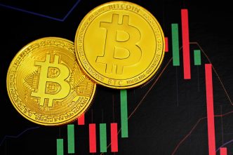 Bitcoin Price Surge In 2024 Not Enough To Beat Gold's Risk-Adjusted Returns